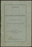 Lists of elevations and distances in that portion of the United States west of the Mississippi River