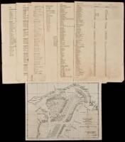 West Caroline Islands, Ulithi Islands (Mackenzie) Northern Anchorage. Confidential...