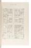 Handy Block Book of San Francisco. Showing Size of Lots and Blocks and Names of Property Owners. Comprising 50 Varas, 100 Varas, Western Addition and Mission. Compiled from Latest Official Records. - 7