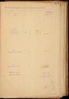 Report of Receipts and Disbursements, [Consolidated] New York Mining Company, 1887-1908