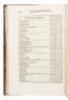 Logarithmicall arithmetike. Or Tables of logarithms... [bound with] Arithmetica Logarithmica, sive Logarithmorum chiliades centrum... - 4
