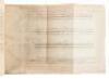 Four early papers on optics by David Brewster in "The Philosophical Transactions of the Royal Society of London for the year MDCCCXV - 4