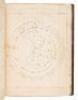 Four early papers on optics by David Brewster in "The Philosophical Transactions of the Royal Society of London for the year MDCCCXV - 5