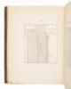 Four early papers on optics by David Brewster in "The Philosophical Transactions of the Royal Society of London for the year MDCCCXV - 8