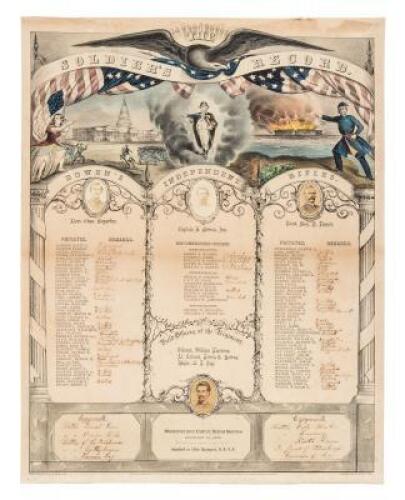 The Soldier&rsquo;s Record. Bowen&rsquo;s Independent Rifles. Mustered into United States Service, August 12, 1862.