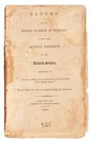 Return of the Whole Number of Persons within the Several Districts of the United States. According to "An Act Providing for the Enumeration of the Inhabitants of the United States."