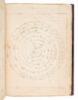 Four early papers on optics by David Brewster in "The Philosophical Transactions of the Royal Society of London for the year MDCCCXV - 5