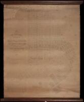 Copy of the Official Map of the City of San Francisco, Full & Complete to the Present Date