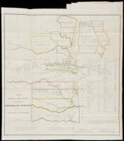 Map Showing the Lands Assigned to Emigrant Indians West of Arkansas & Missouri.