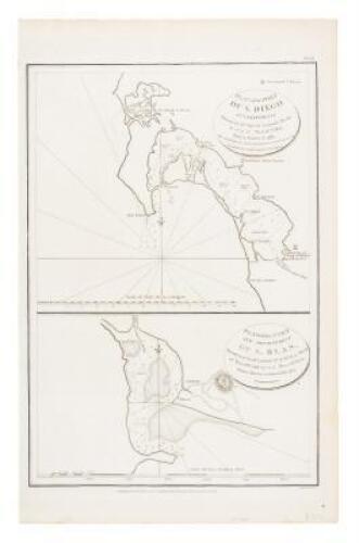 Plan of the Port of S. Diego en California situatr in 32° 39' 0" of Latitude North & 12° 4' 0" West of St. Blas from a Survey in 1782