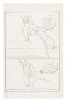 Plan of the Port of S. Diego en California situatr in 32° 39' 0" of Latitude North & 12° 4' 0" West of St. Blas from a Survey in 1782
