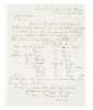 Manuscript orders convening a General Court Martial in New Orleans by Union forces
