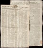 Two Edinburgh newspapers with early golf content
