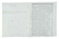 San Francisco Letter Sheet Price Current and Review of the Market. Vol. I, No. XII