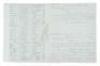 San Francisco Letter Sheet Price Current and Review of the Market. Vol. I, No. XII - 2