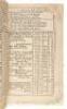 An Astronomical Diary - 25 volumes of his Almanack for the Years of our Lord Christ, 1735-1759. - 4