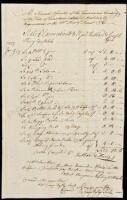 Manuscript accounting of items supplied to the State of Connecticut by Elijah Hubbard and Joseph King