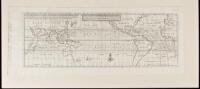 A View of ye General & Coasting Trade-Winds, Monsoons or ye Shifting Trade Winds through ye World, Variations, &c. According to the Newest and most exact Observations