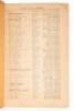 Index to Precinct Registers, Yuba County, 1914 - General Election November 3rd - 2