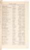 Index to Precinct Registers, Yuba County, 1914 - General Election November 3rd - 3