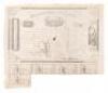 Bond of the State of California 1851