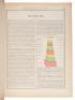 Indexed Atlas of the World, Containing Large Scale Maps of Every Country and Civil Division Upon the Face of the Globe, Together with Historical, Statistical and Descriptive Matter Relative to Each... - 5