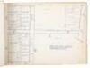 Thomas Bros. Block Book of Hayward - 5