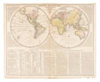 23 maps from "A Complete Genealogical, Historical, Chronological, and Geographical Atlas," plus the remainder of the disbound atlas with the genealogical charts, etc.