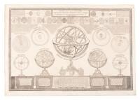 Introduction &agrave; la G&eacute;ographie. Carte des Diverses Positions de la Sph&egrave;re des Syst&egrave;mes de l'Univers, des Planettes des Eclypses, &c.