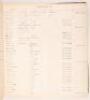 Register for Los Angeles municipal court, listing defendants, their crimes, accusers, sentences, etc. - 5
