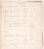 Register for Los Angeles municipal court, listing defendants, their crimes, accusers, sentences, etc. - 6