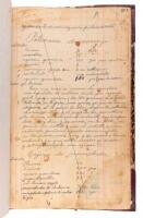 Manuscript cookbook from Mexico, with recipes of desserts