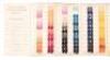 Berlin Aniline Works, Substantive Colors on Cotton Yarn.