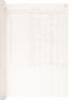 Manuscript ledger for the First National Gold Bank of Petaluma, California - 3
