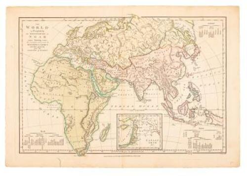 The world as peopled by the descendants of Noah, shewing the countries possessed by Shem, Ham & Japhet and their posterity after the confusion of tongues