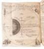 XL. Questions Concerning the Soule... [bound with] The Clavis, or Key. Or, an Exposition of Some Principall Matters, and Words in the Writings of Jacob Behmen... - 3