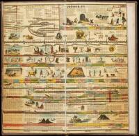 Synchronological Chart of Universal History