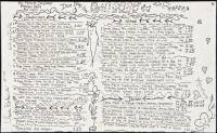 Menu for the Dew Drop Inn - Signed by Bukowski and Linda Lee Beighle