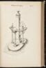 Bound volume, containing a collection of 16 papers, articles, and extracts published between 1879 and 1886 and dealing with a broad variety of medical applications of electro-therapy and metallo-therapy