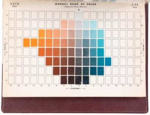 Munsell Book of Color