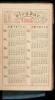 Diary kept by Charles Tuthill in 1865 containing daily events and reminiscences of wartime events - 5