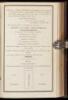 Bound volume of General Orders from 1865 including several relating to the death of President Abraham Lincoln