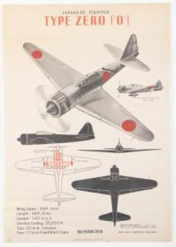 Twenty-two World War II airplane identification posters