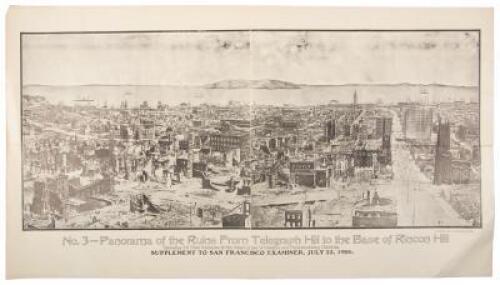 Twenty panoramic and birdseye views of the aftermath of the 1906 San Francisco earthquake