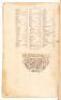 Thesaurus Eruditionis Scholasticae: sive Supellex instructissima Dicionum, Verborum, Phrasium, Adagiorum, Sententiarum, Exemplorum, Rerumq... - 8