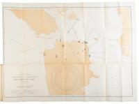 Special Publication No. 1. California, Bay of San Francisco. Magnetic Ranges for Determining the Deviation of the Compass, with Short Explanations of How to Find the Deviation and Error of the Compass