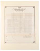 Plan of the Sewerage System of Sacramento