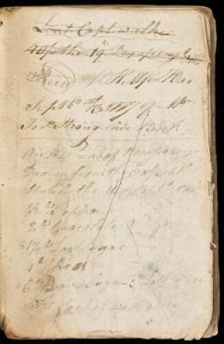 Manuscript Diary kept by an Officer in the Continental Army, recording events and action from late 1776 to the beginning of 1778