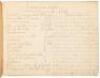 Four manuscript Mexican cookbooks - 5