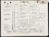 Apollo 11 Flight Plan - Signed by Neil Armstrong - 3